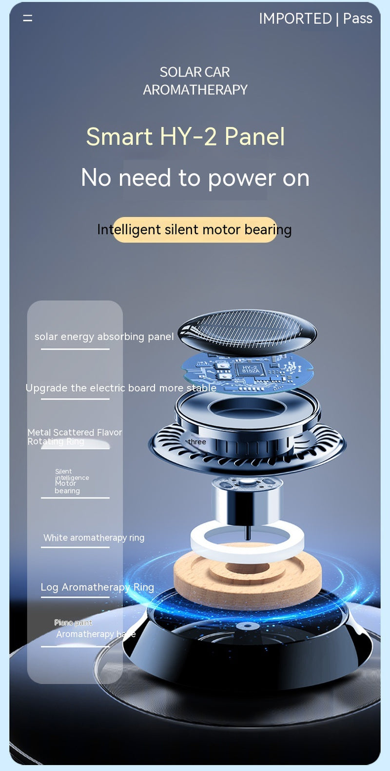 Solar-Powered Portable Kinetic Car Air Freshener - Double Ring Rotating Perfume Diffuser