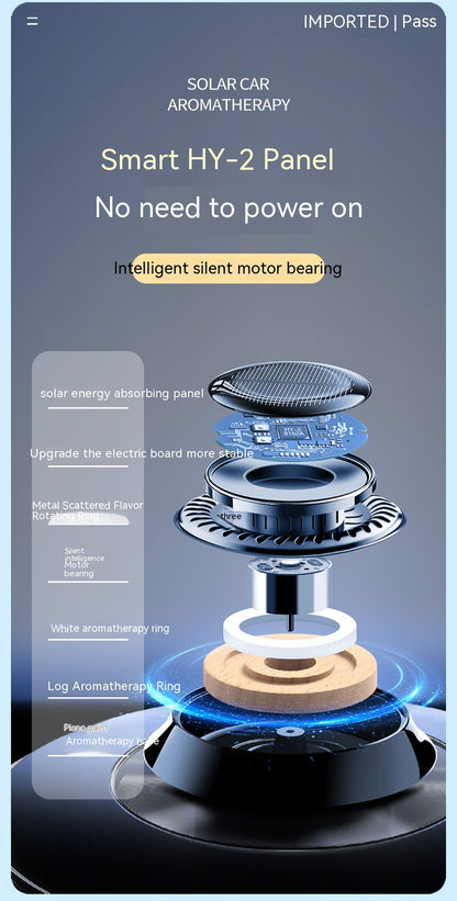 Solar-Powered Portable Kinetic Car Air Freshener - Double Ring Rotating Perfume Diffuser