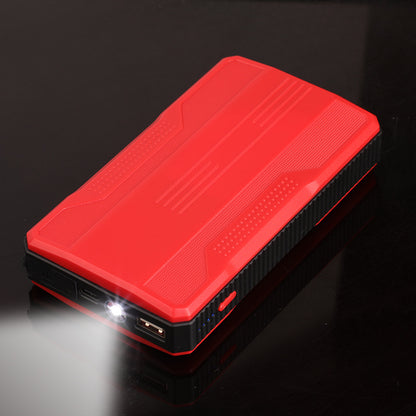 Powerful 20000mAh Multi-Function Car Emergency Jump Starter & Mobile Power Bank